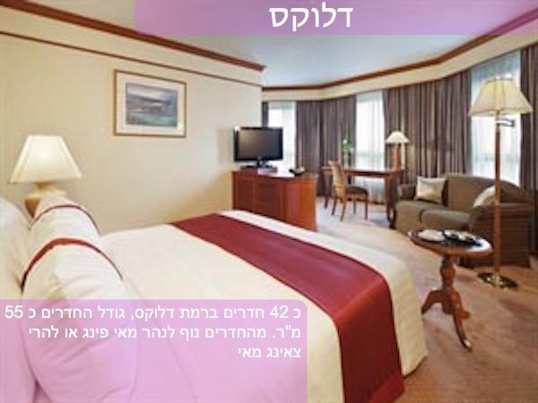צ’אנג מאי – הולידיי אין –  חדר דלוקס